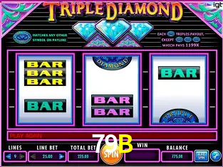 Desvendando o Mundo dos Jogos Virtuais na 79B